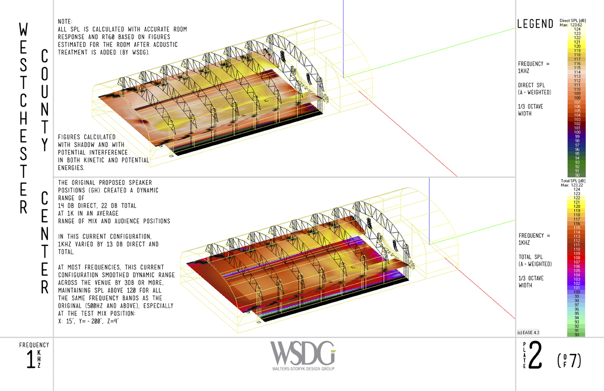 Lighting Design Image
